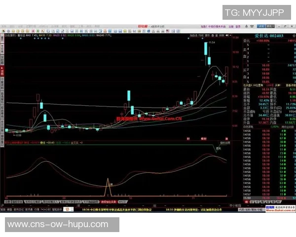 精准预测足球比分技巧分享助你赢得竞猜乐趣与收益